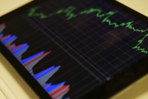 grafico de day trade3